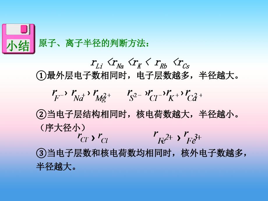 湖北省黄冈市2019高考化学一轮复习物质结构元素周期律2课件_第4页