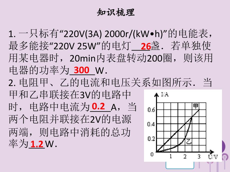 2018年九年级物理上册15.2认识电功率第2课时习题课件新版粤教沪版_第3页