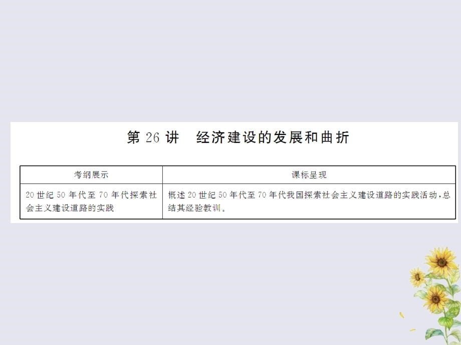 2019届高考历史总复习第九单元中国特色社会主义建设的道路2.9.26经济建设的发展和曲折课件_第5页