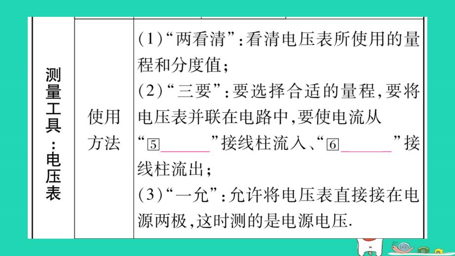 2019年中考物理第16讲电压电阻知识清单梳理课件_第4页