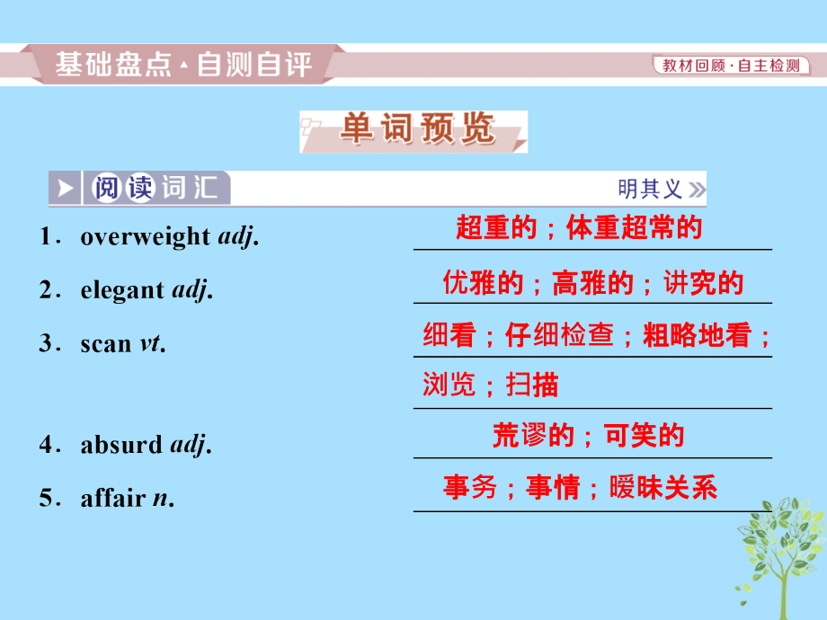 浙江专版2019届高考英语一轮复习第一部分基醇点聚焦unit2robots课件新人教版选修_第2页