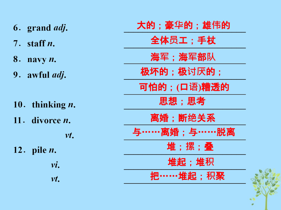 浙江专版2019届高考英语一轮复习第一部分基醇点聚焦unit2robots课件新人教版选修_第3页