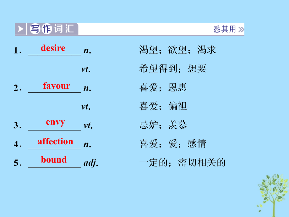 浙江专版2019届高考英语一轮复习第一部分基醇点聚焦unit2robots课件新人教版选修_第4页