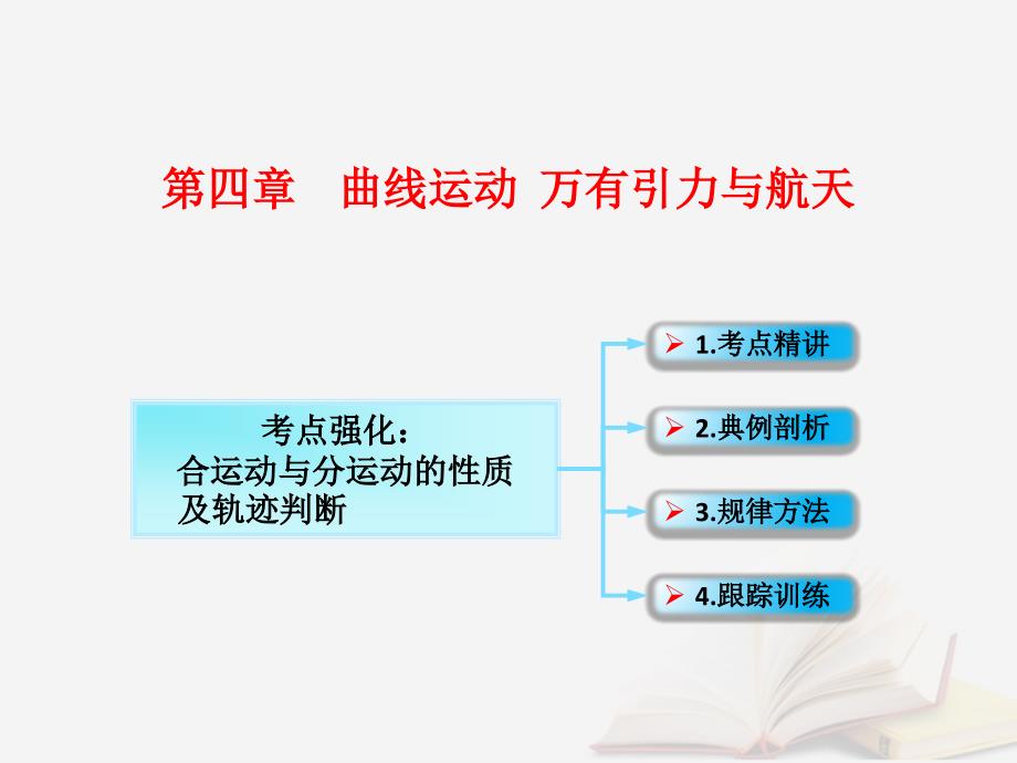 2018年高考物理一轮总复习第四章曲线运动万有引力与航天第1节课时1曲线运动运动的合成与分解：物体做曲线运动的条件及轨迹分析课件鲁科版_第1页