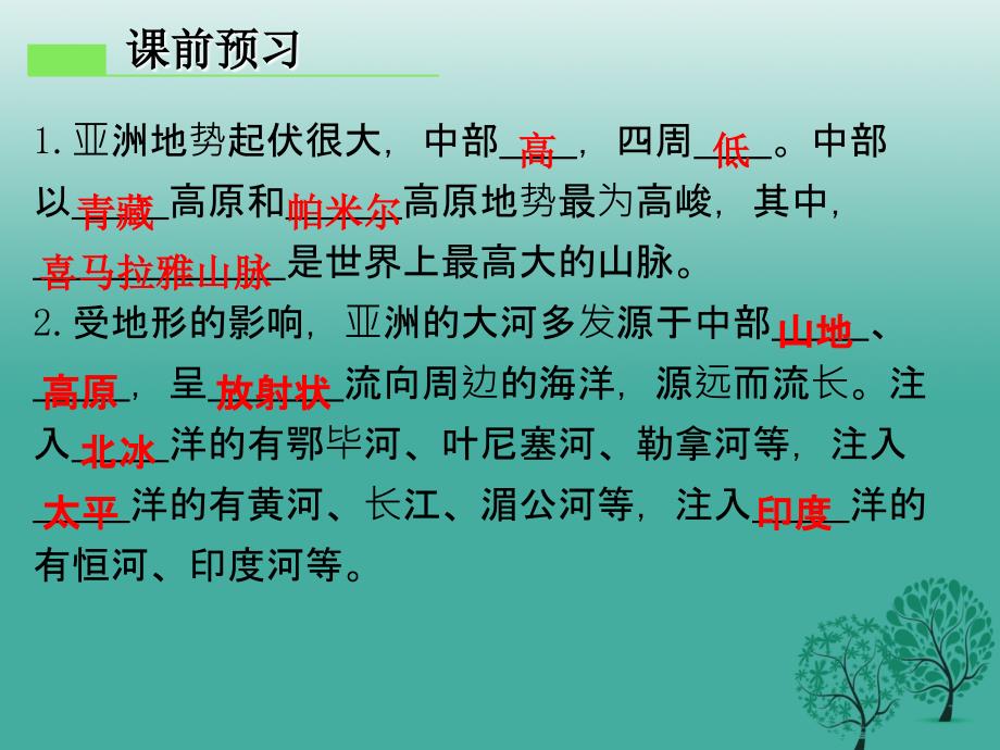 七年级地理下册 第六章 第二节 自然环境课件 （新版）新人教版_1_第3页