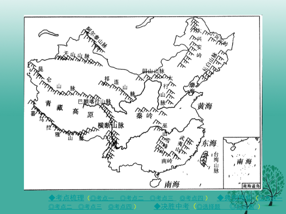 中考地理总复习 第一部分 考点探究 第三单元 中国地理 第11讲 中国的自然环境课件_第3页