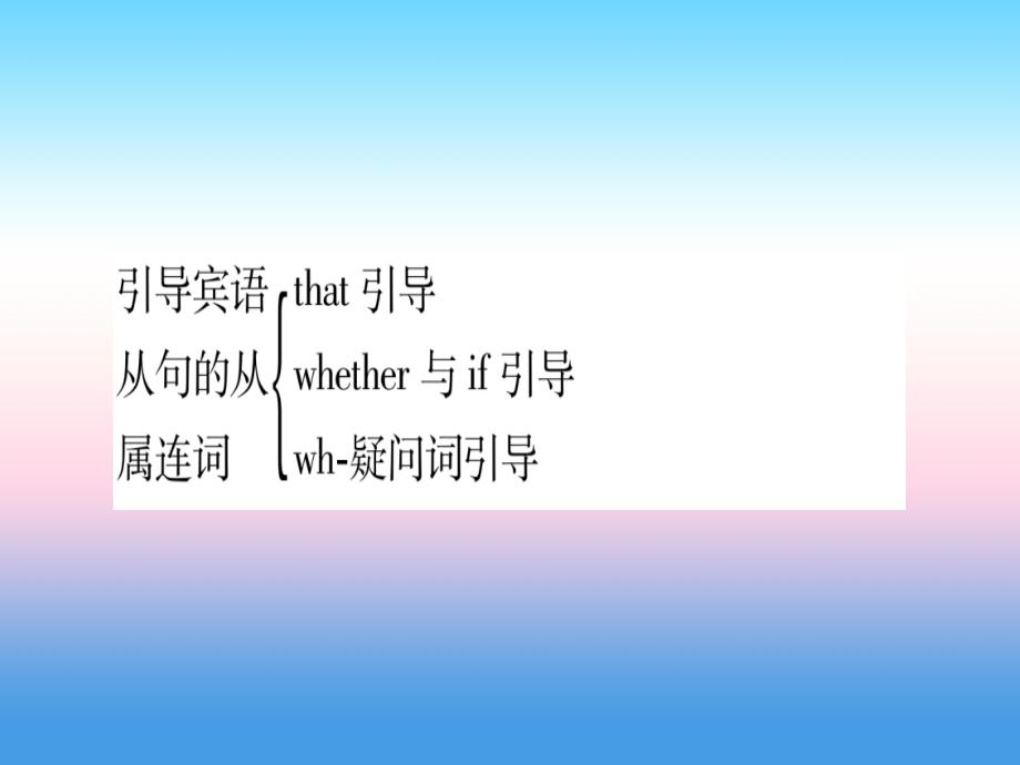 甘肃省2019中考英语第二篇中考专题突破第一部分语法专题专题突破7连词课件新版冀教版_第3页