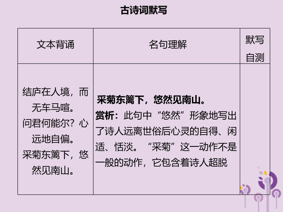 2018年秋季八年级语文上册第六单元第24课诗词五首习题课件新人教版_第3页