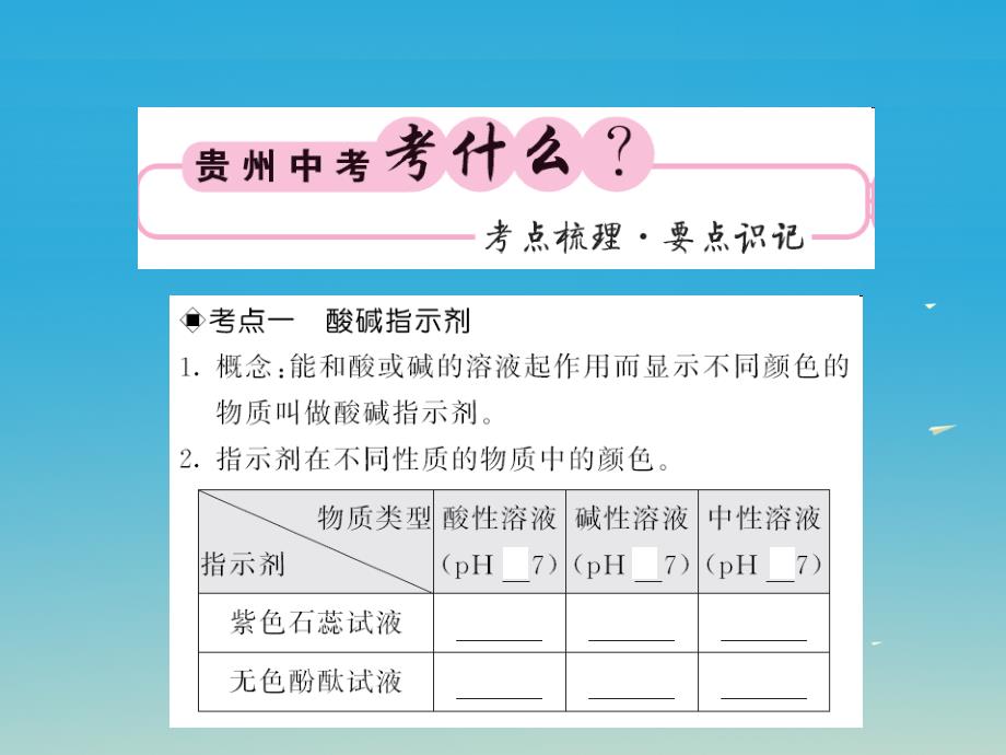 中考化学第一轮复习 基础梳理 夯基固本 第十单元 酸和碱 第1讲 常见的酸和碱教学课件 新人教版_第2页