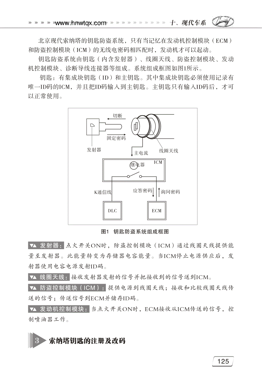 悦动电气电路图2008现代车系（二）_第1页