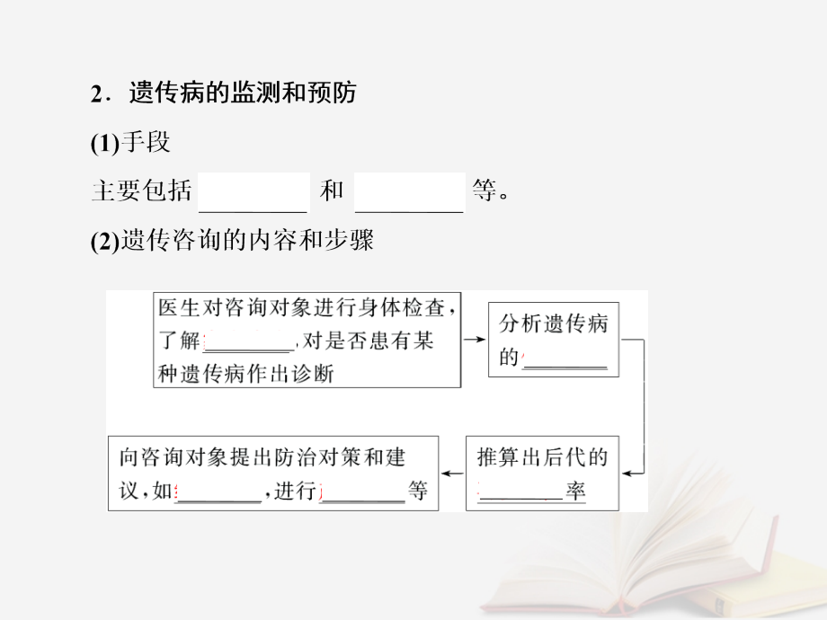 2019届高考生物一轮复习第七单元生物的变异育种和进化第22讲人类遗传参件新人教版_第4页