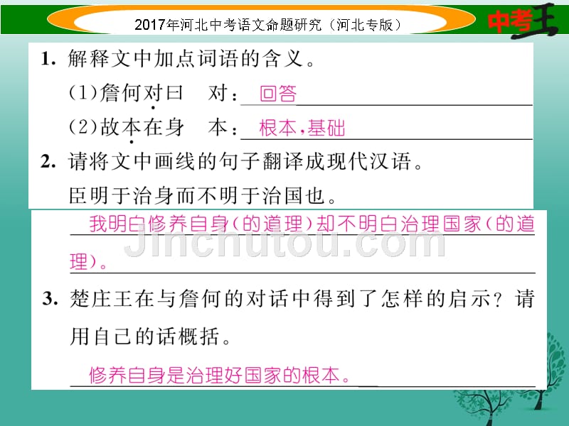 中考语文总复习第一编古诗文阅读梳理篇专题三课外文言文阅读突破三谏言谋略篇课件_第3页