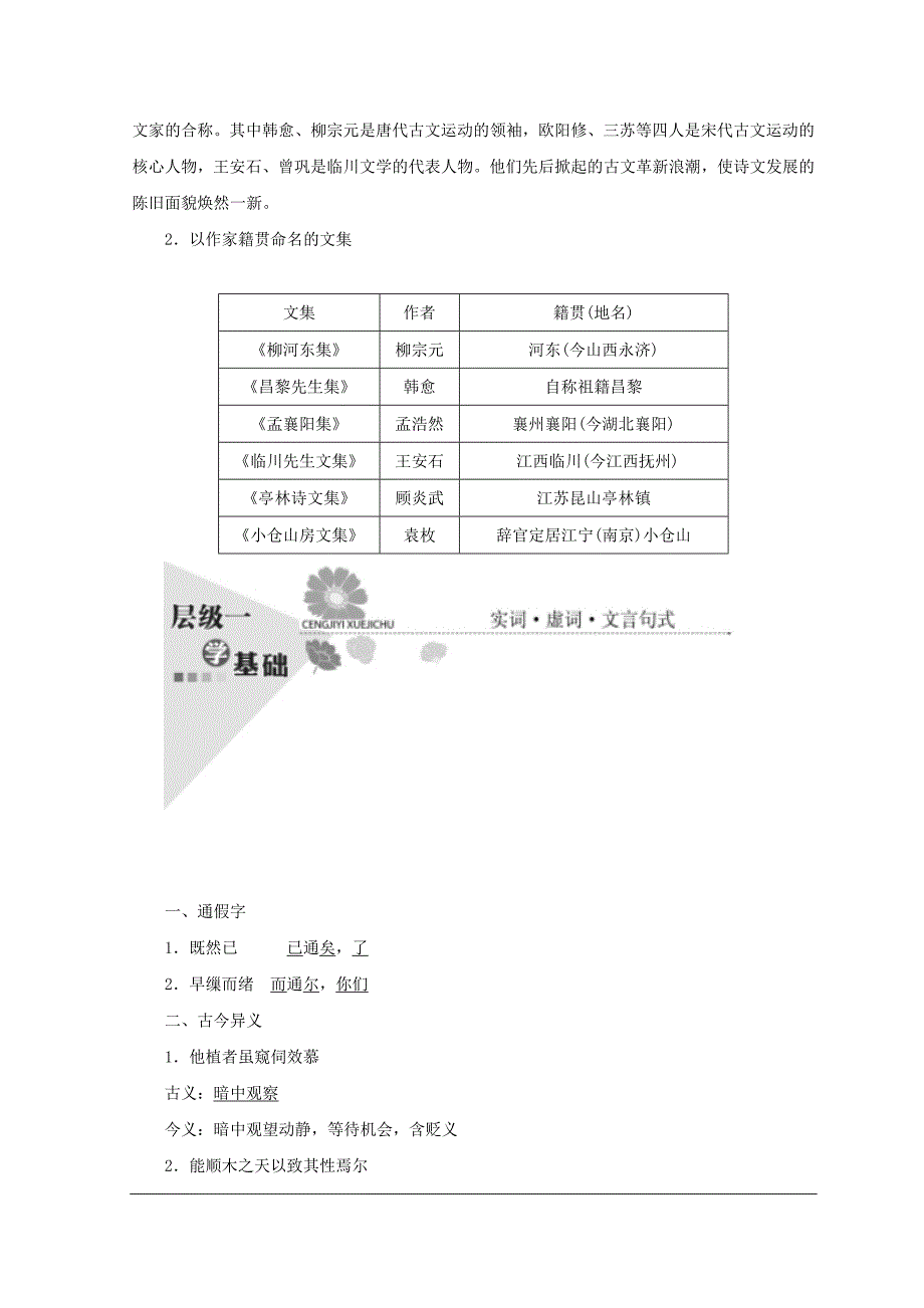 2017-2018学年语文版选修《唐宋八大家散文鉴赏》种树郭橐驼传  学案(10)_第2页