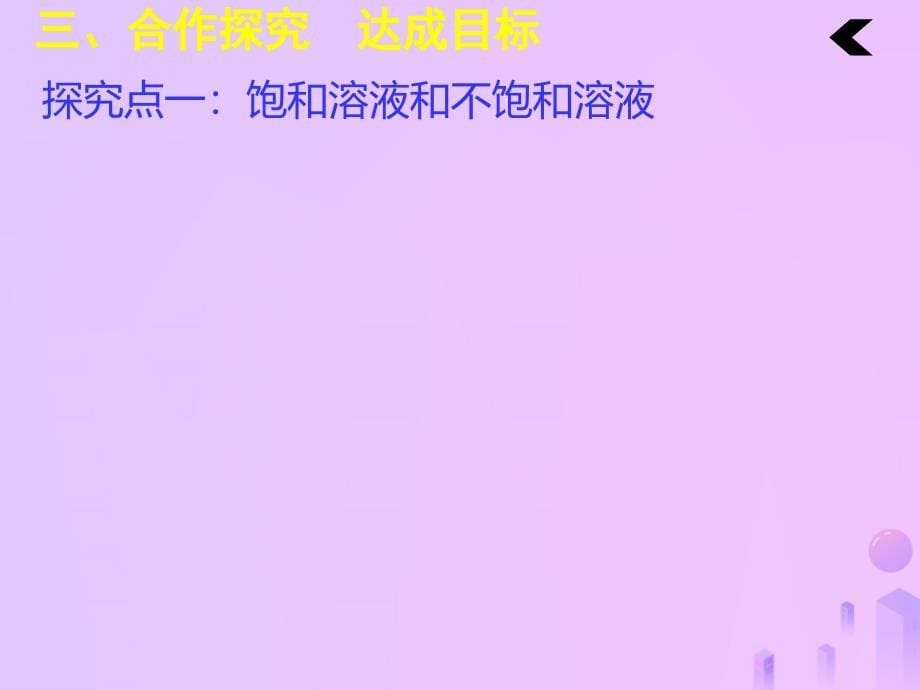 2018年秋九年级化学下册第九单元溶液课题2溶解度第1课时教学课件新版新人教版_第5页