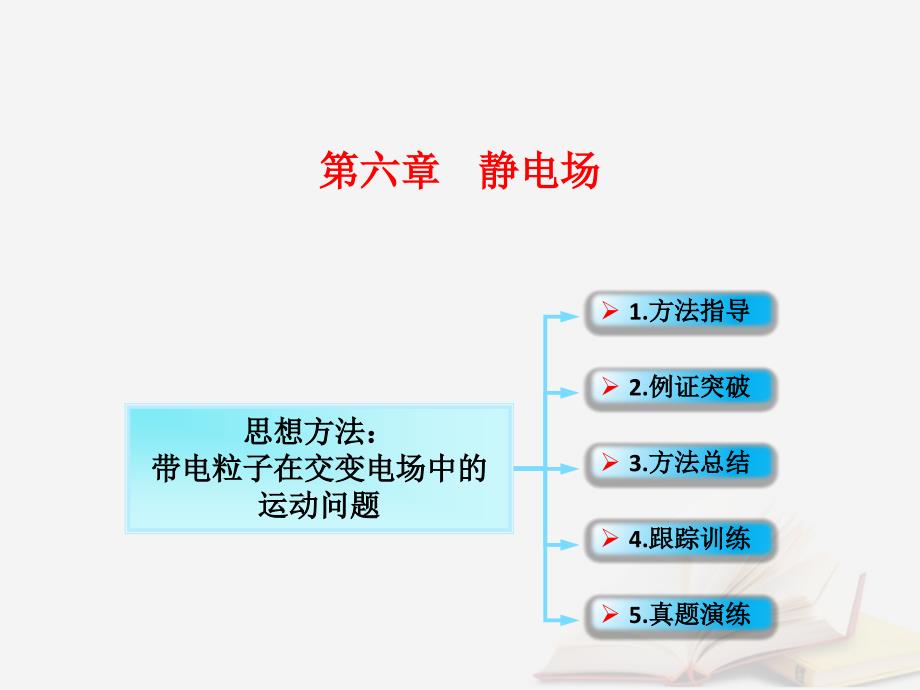 2018年高考物理一轮总复习第六章静电场第3节课时4电容器带电粒子在电场中的运动：带电粒子在交变电场中的运动问题示波器课件鲁科版_第1页