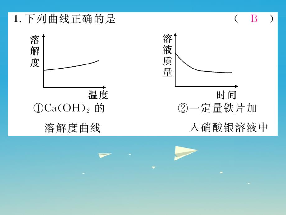 九年级化学下册 期末专题训练（二）图像图表题课件 （新版）新人教版_第2页