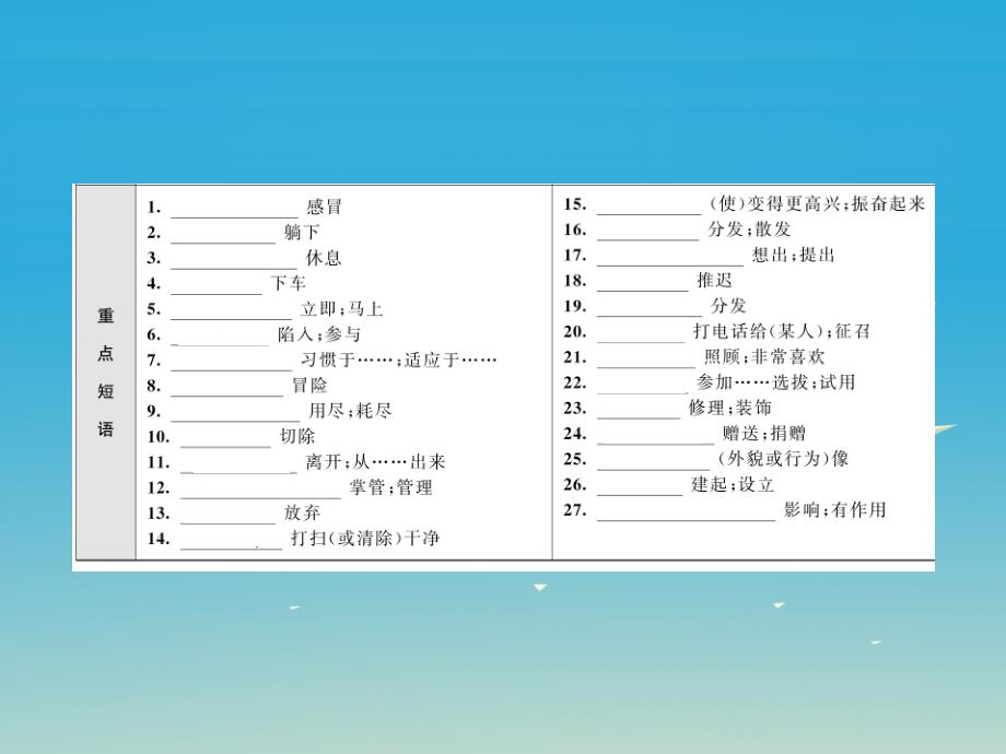 中考英语总复习 第一部分 分册复习 第11讲 八下 units 12基础知识梳理课件 人教新目标版_第4页