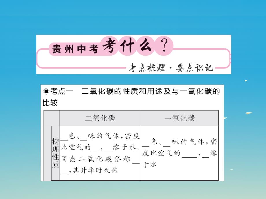 中考化学第一轮复习 基础梳理 夯基固本 第六单元 碳和碳的氧化物 第2讲 二氧化碳的制取性质用途教学课件 新人教版_第2页