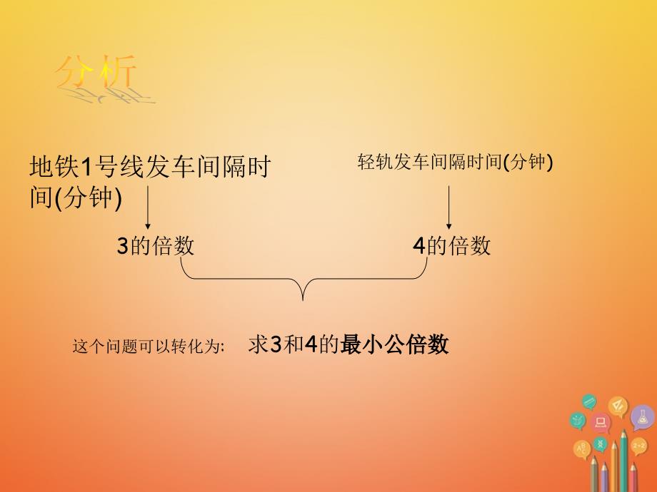 六年级数学上册第1章数的整除1.6公倍数和最小公倍数课件鲁教版五四制_第3页