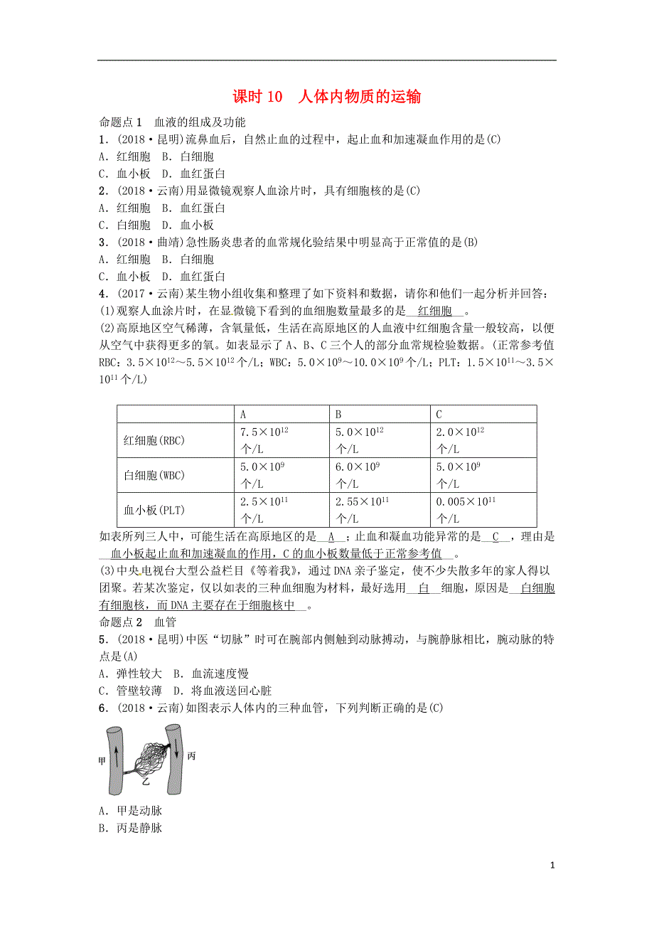 云南专版2019届中考生物教材考点梳理第10课时人体内物质的运输_第1页