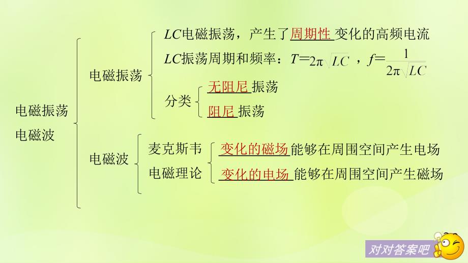 2018_2019版高中物理第三章电磁振荡电磁波章末总结课件教科版选修3__第3页