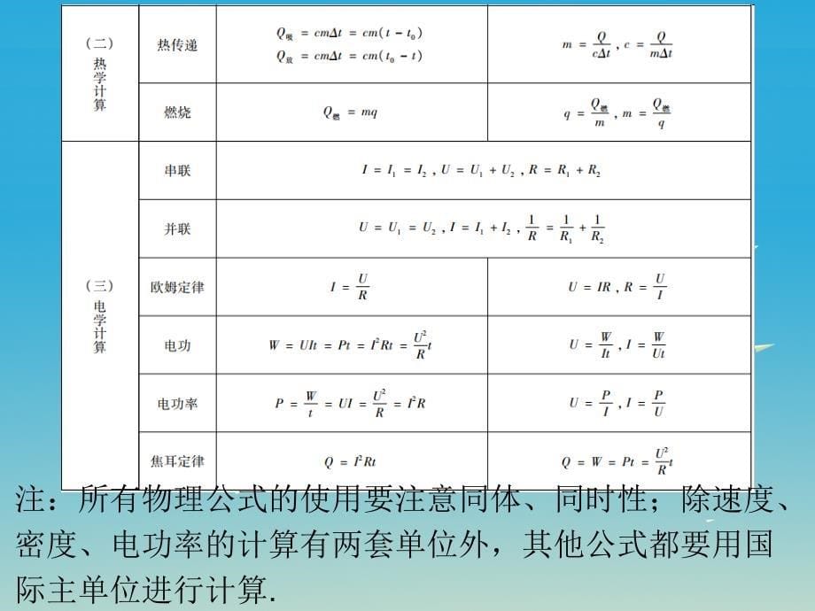 中考物理总复习 专题三 计算专题课件 粤教沪版_第5页