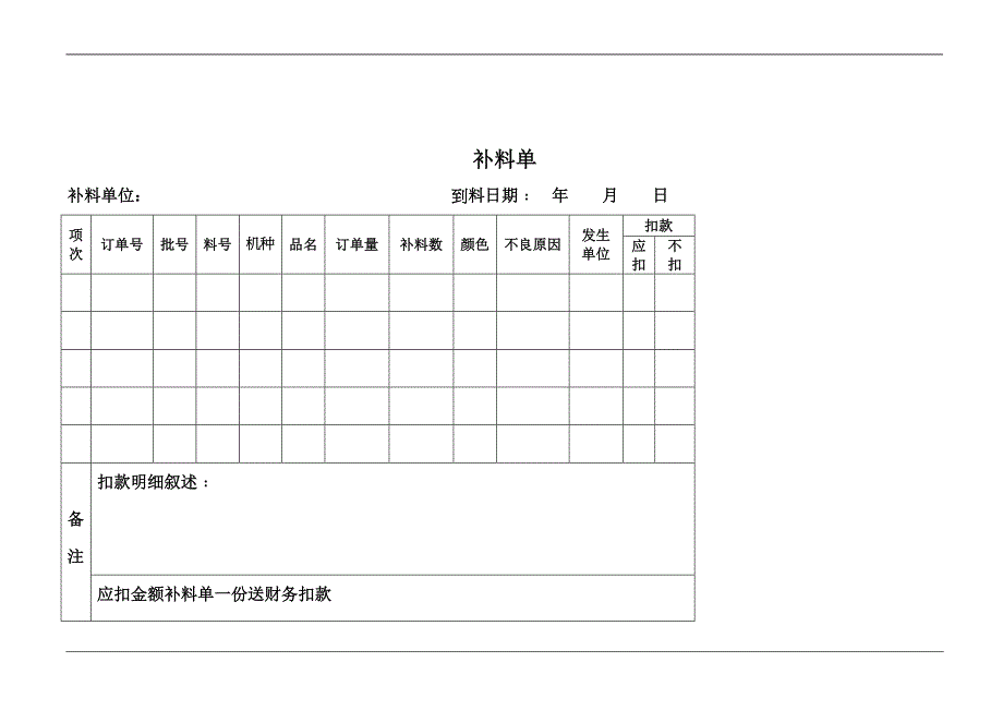 生产管理表单汇总_第1页