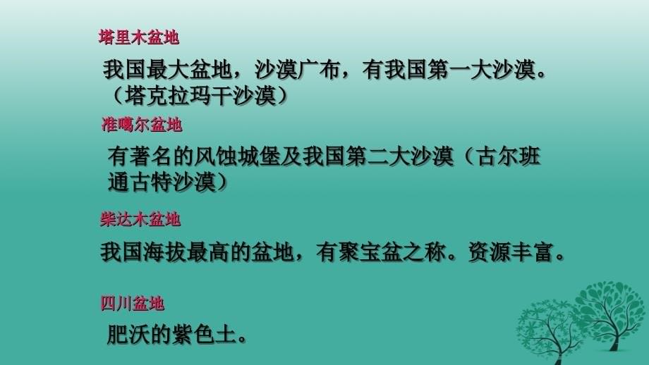 中考地理复习 第九章 中国的自然环境课件_第5页