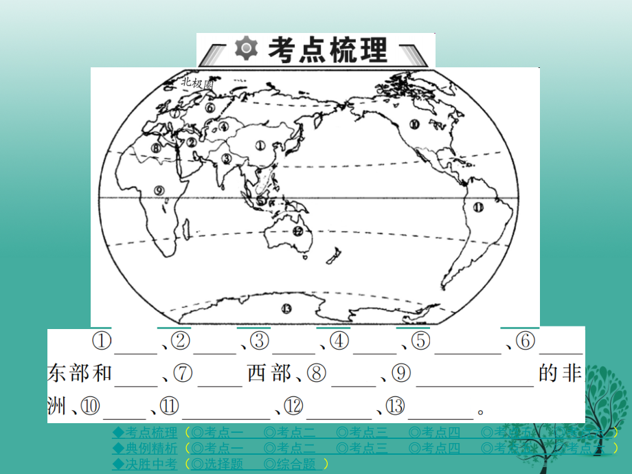 中考地理总复习 第一部分 考点探究 第二单元 世界地理 第8讲 认识区域了解地区课件_第2页