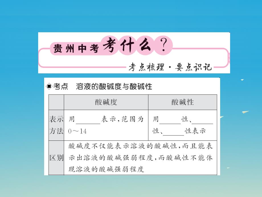 中考化学第一轮复习 基础梳理 夯基固本 第十单元 酸和碱 第2讲 酸和碱的中和反应教学课件 新人教版_第2页