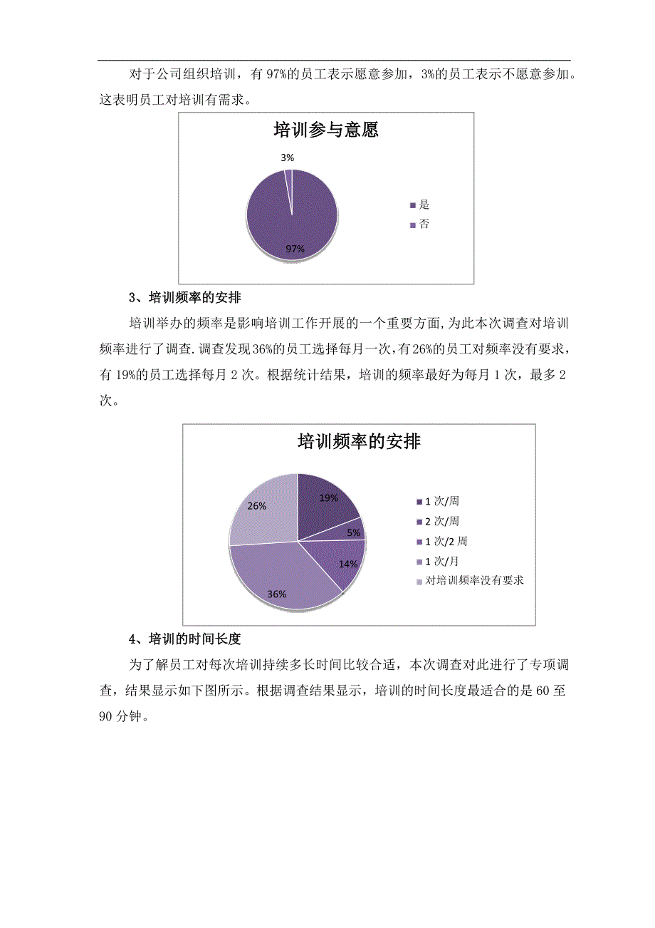 培训需求调查分析报告2018年0807_第3页