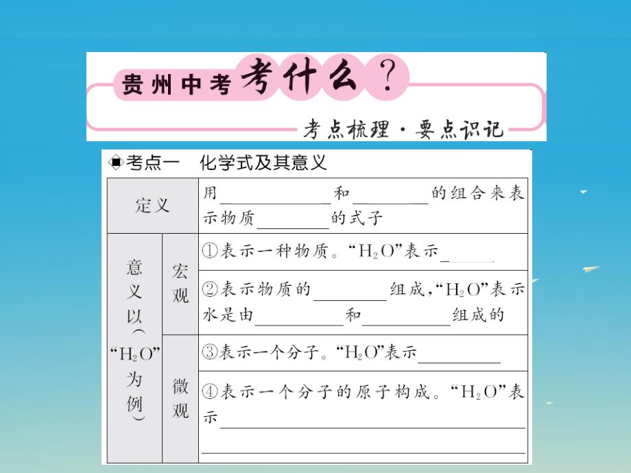 中考化学第一轮复习 基础梳理 夯基固本 第四单元 自然界的水 第2讲 化学式与化合价教学课件 新人教版_第2页