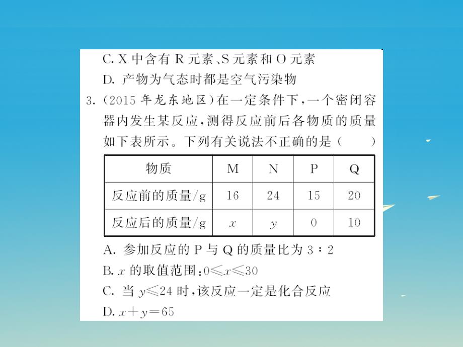 中考化学第二轮复习 专题训练 提高能力 专题七 化学计算习题课件 新人教版_第3页