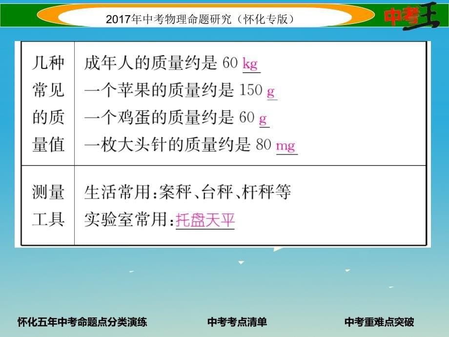 中考物理命题研究 第一编 教材知识梳理篇 第四讲 质量与密度 课时1 质量与密度（精讲）课件_第5页