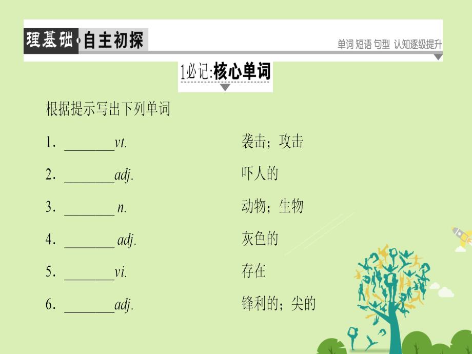 高中英语module6unexplainedmysteriesofthenaturalworldsectionⅰintroduction&readingandvocabulary_preparing课件外研版必修4_第2页