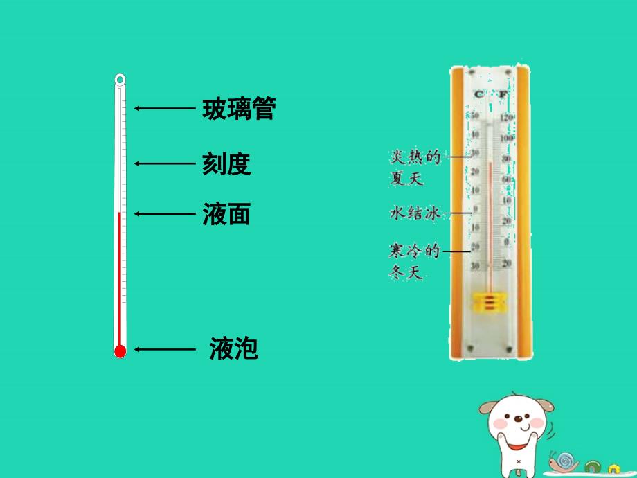 四年级科学上册 1.3《温度和气温》课件 教科版_第3页