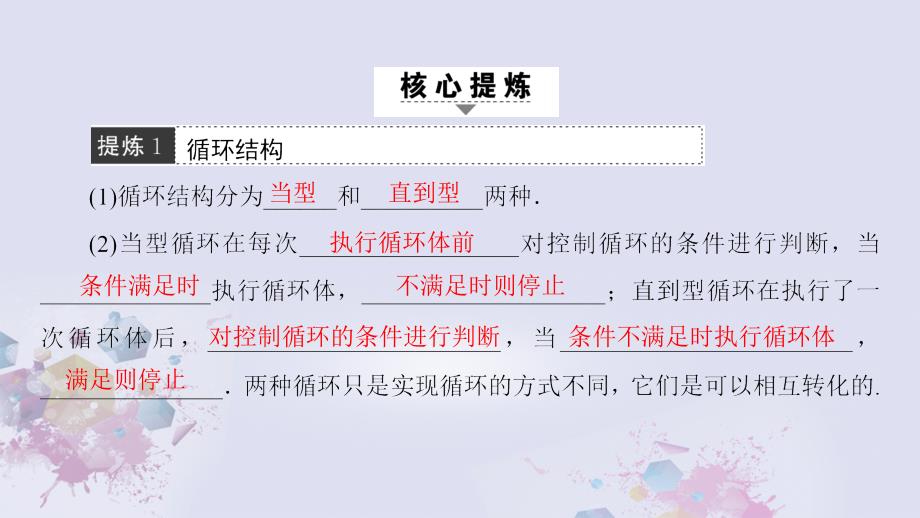 高考数学二轮专题复习与策略 第2部分 必考补充专题 突破点21 算法初步复数推理与证明课件 理_第2页