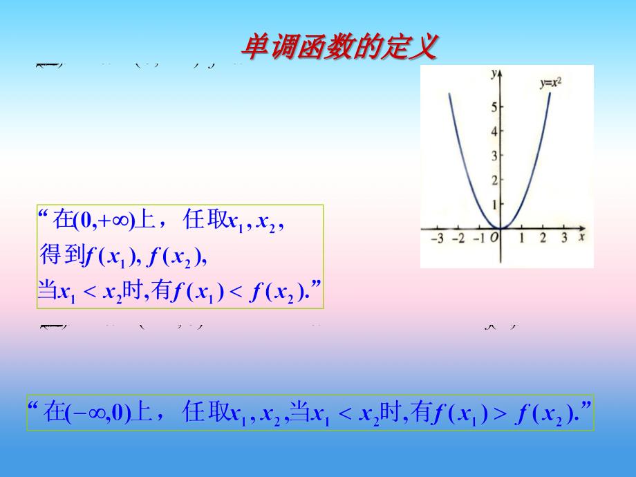 2017-2018学年高一数学人教a版必修1课件：1.3.1 单调性与最大（小）值_第4页