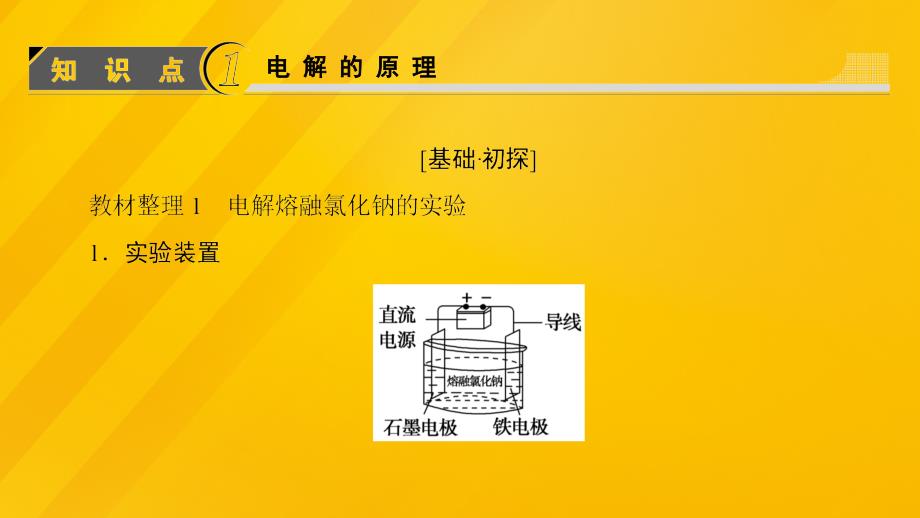 高中化学第1章化学反应与能量变化第2节电能转化为化学能_电解第1课时电能转化为化学能_电解课件鲁科版选修4_第3页