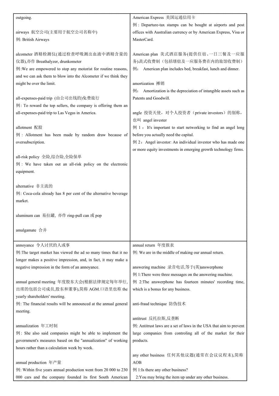 bechigher难词解析汇编汇总词汇_第5页