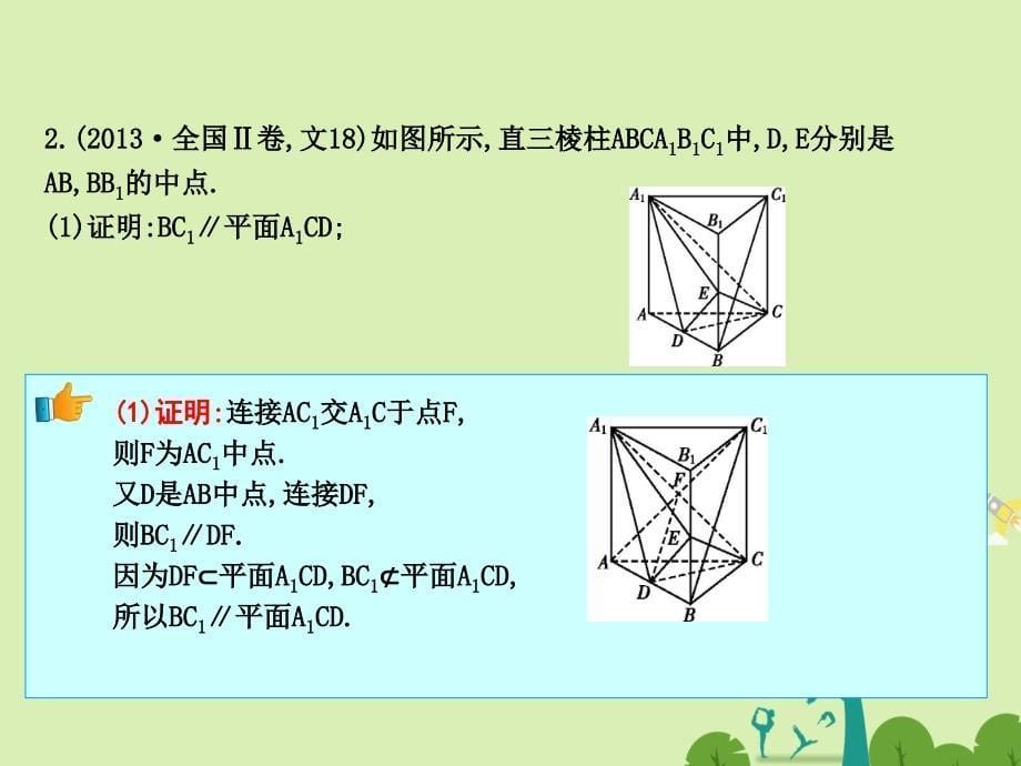 高三数学二轮复习 专题突破 专题五 立体几何 第2讲 点直线平面之间的位置关系课件 文_第5页