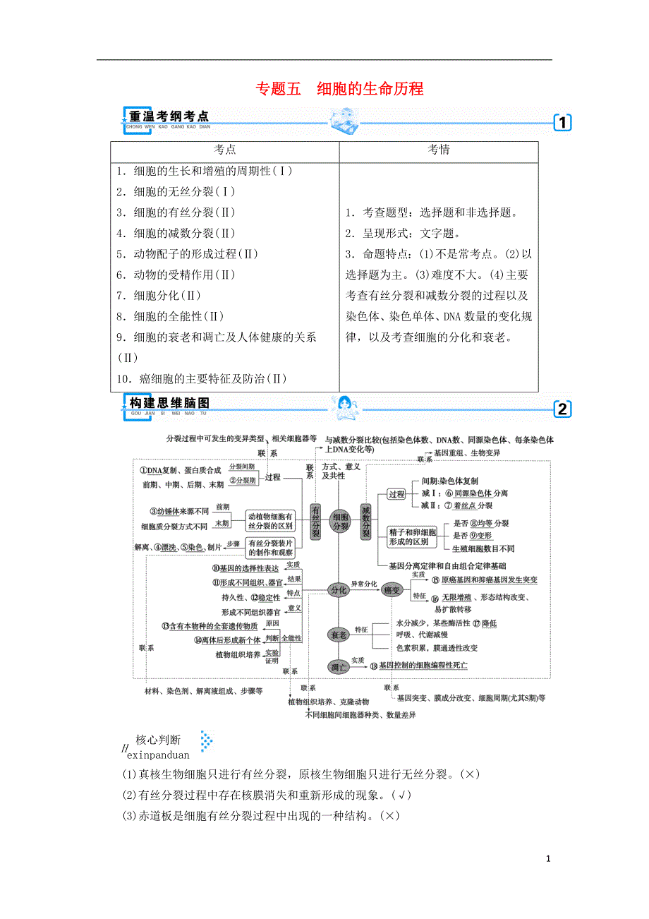 2019高考生物大二轮复习 专题五 细胞的生命历程学案_第1页