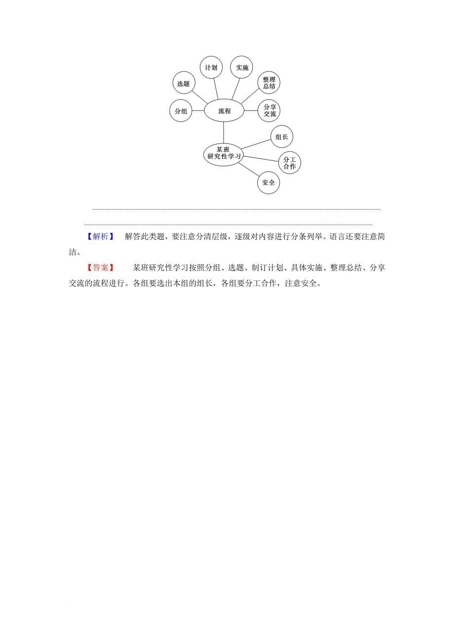 高中语文 第2单元 4 柳永词两首学业分层测评 新人教版必修_第5页