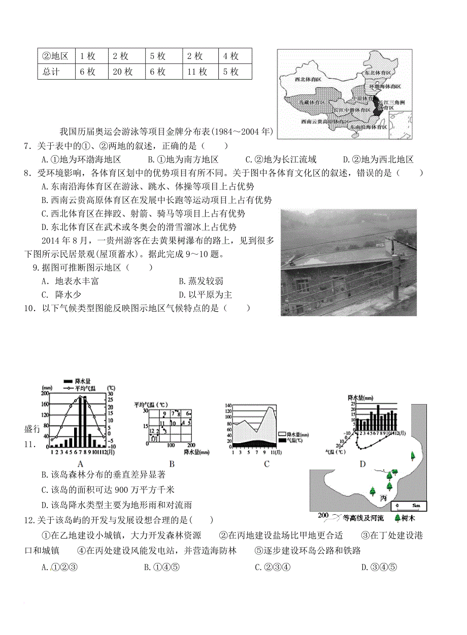 高二地理上学期第六次双周练 试题_第2页