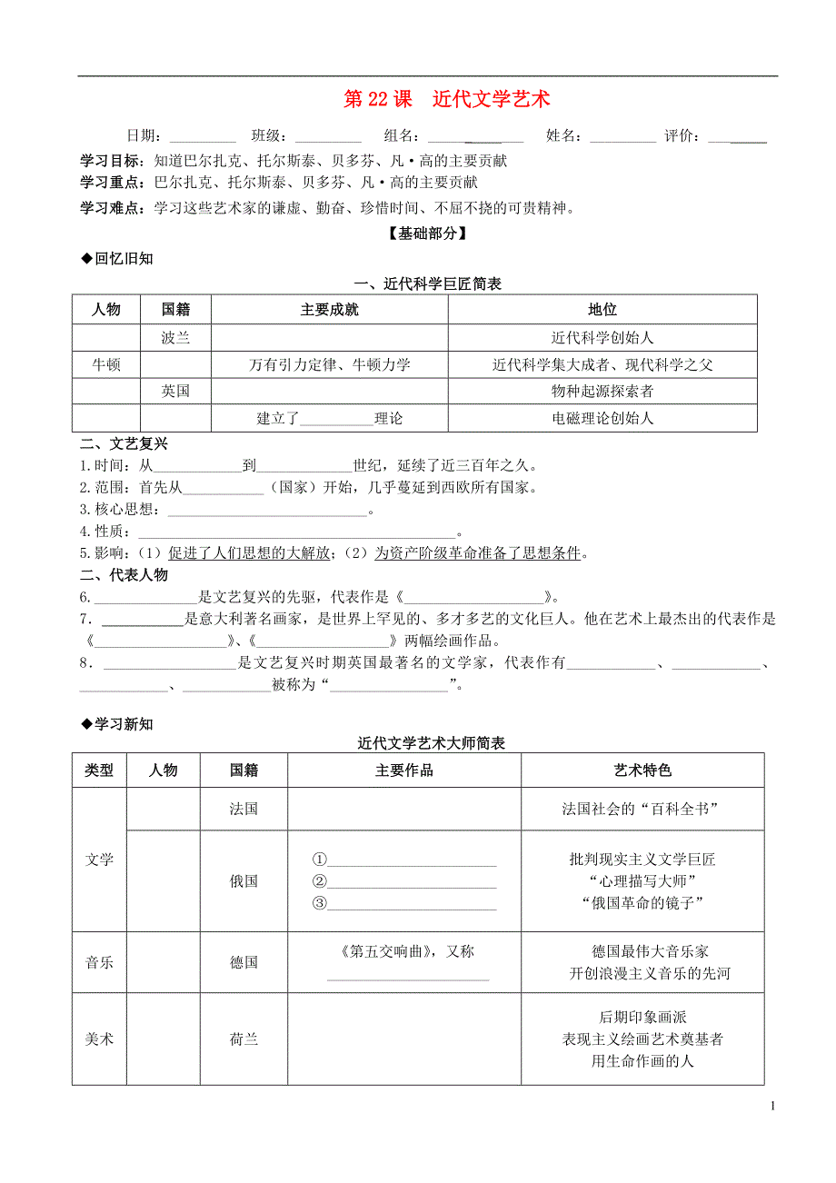 九年级历史上册 第七单元 近代科技与文化 第22课 近代文学艺术学案（无答案） 北师大版_第1页