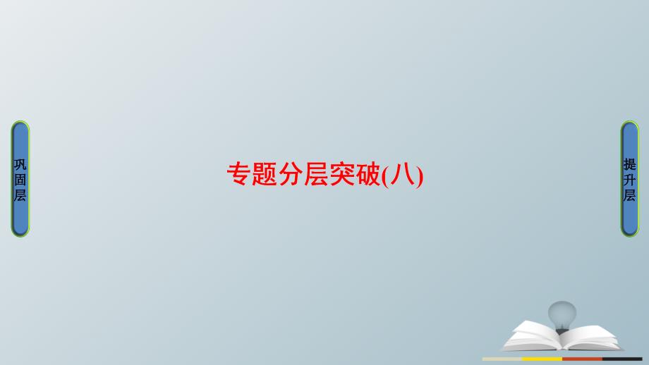 高中历史 专题8 当今世界经济的全球化趋势分层突破课件 人民版必修_第1页