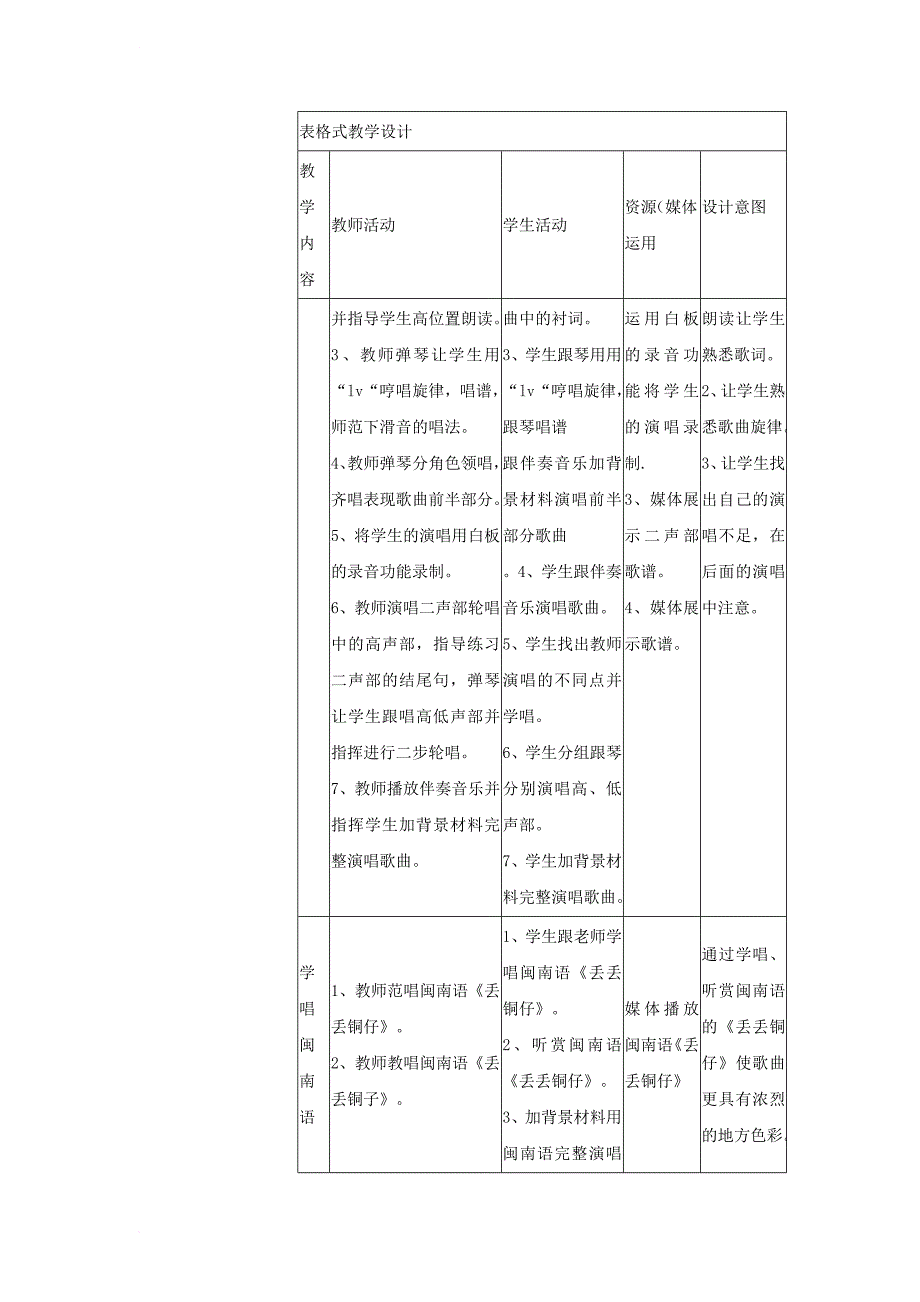 七年级音乐下册 第五单元 丢丢铜仔教案1 湘教版_第3页