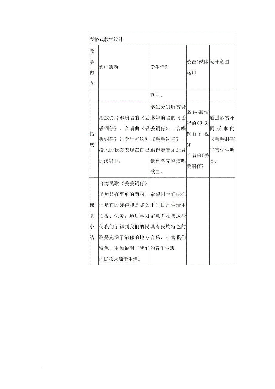 七年级音乐下册 第五单元 丢丢铜仔教案1 湘教版_第4页