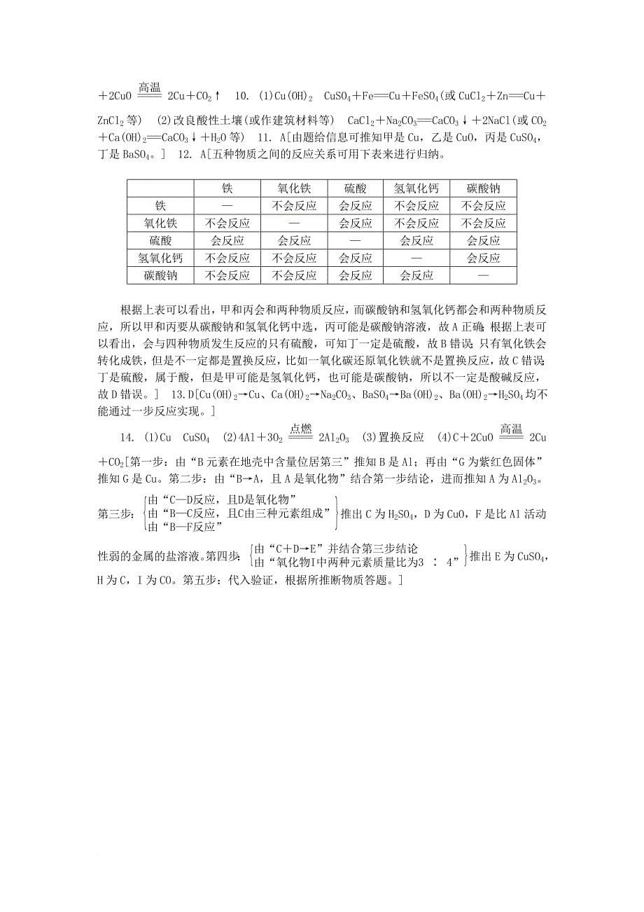 中考科学一轮基础复习 考点达标训练 37 物质间的循环和转化_第5页