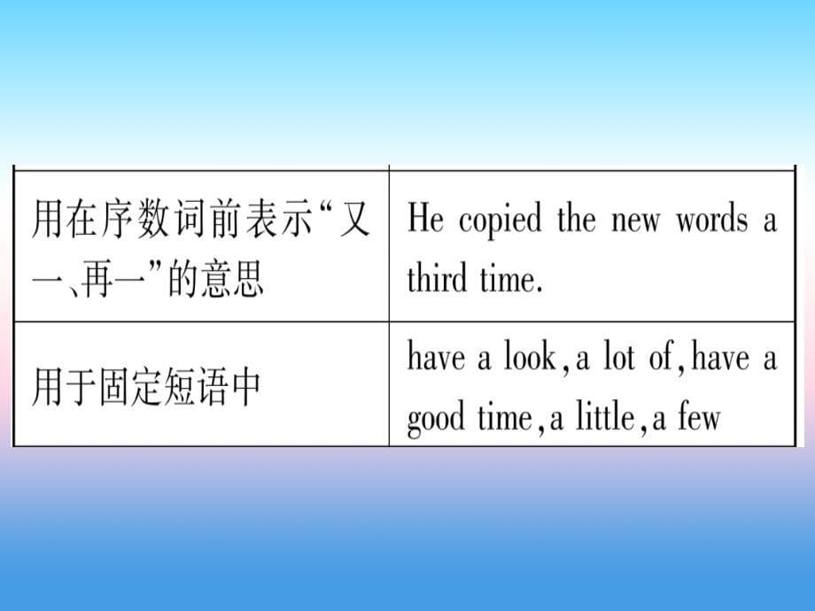 （湖北专用版）2019版中考英语复习 第二篇 中考专题突破 第一部分 语法专题 专题突破3 冠词课件_第5页